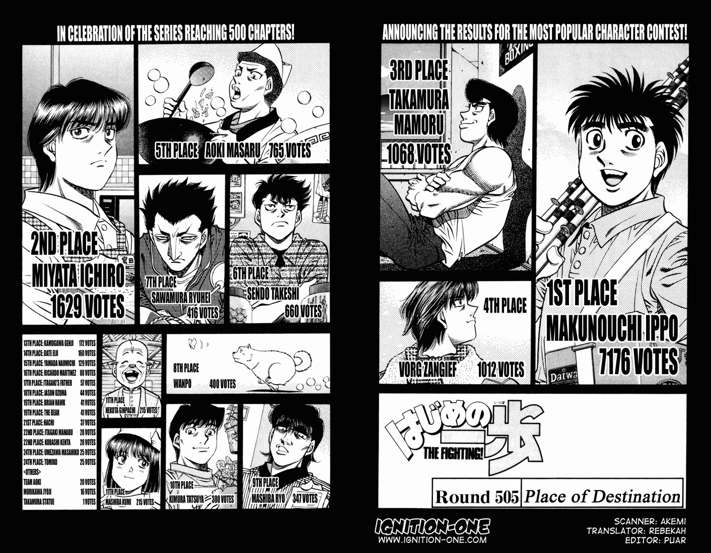 Hajime no Ippo Chapter 505 2